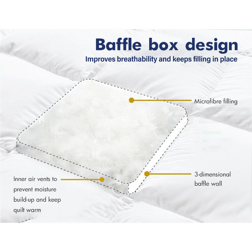 Cloudy Mattress Topper & Protector